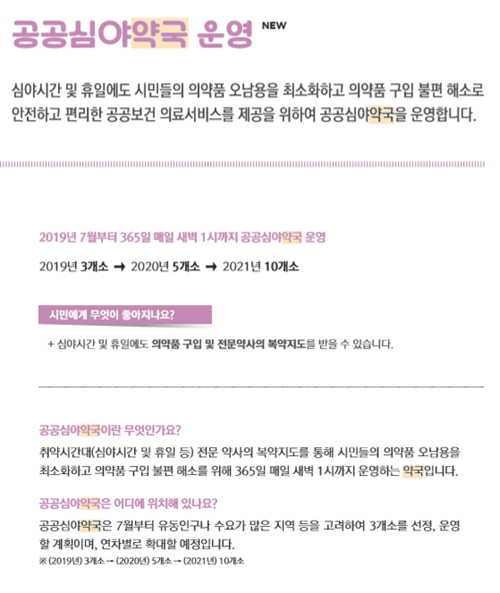 인천 공공심야약국 시간당 3만원 지원…7월부터 시행