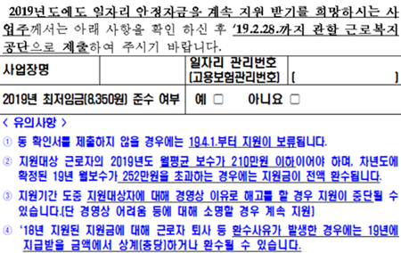약국 일자리 안정자금, '최저임금준수확인서' 필수