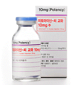 이달 정상공급 계획한 미토마이신 중단 이유는 가격