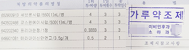"가루약 처방 표기 말자"…개원가 비밀공지 사실로
