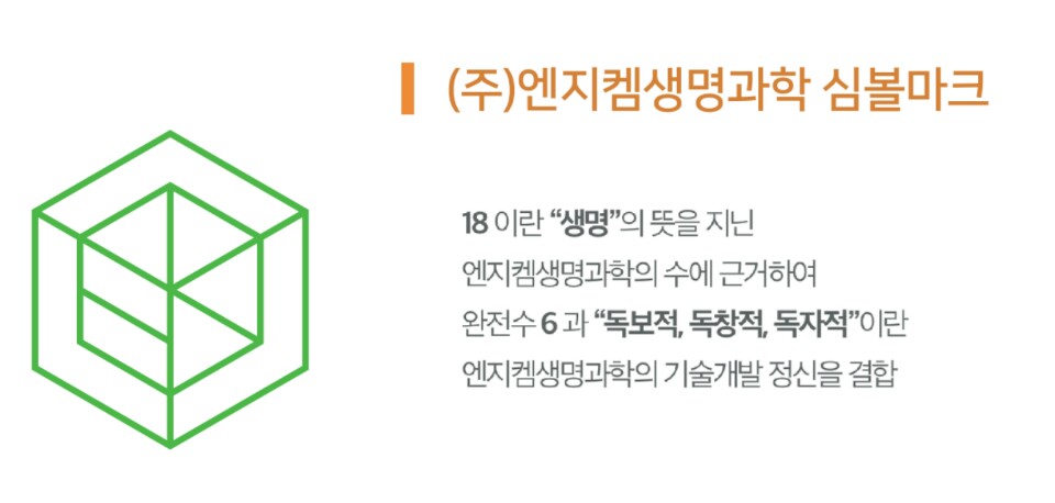 엔지켐생명과학, API 공장 EU GMP 인증 