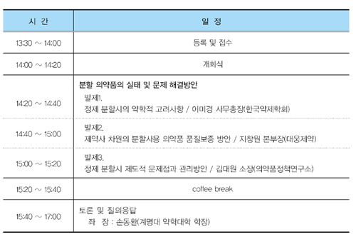 정책연구소, 21일 '분할의약품 관리방안' 심포지엄