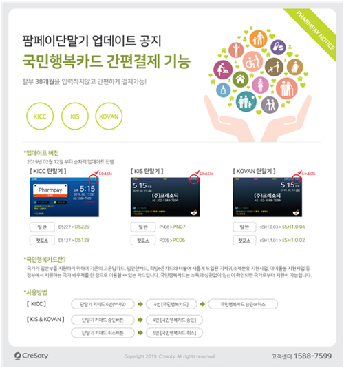 크레소티, 약국 국민행복카드 간편결제 기능 지원