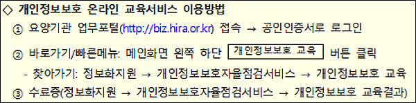 심평원, 오늘부터 의원·약국 개인정보보호 온라인 교육