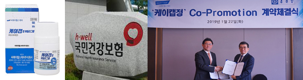 국산신약 '케이캡'…화려한 등장부터 험난한 등재까지