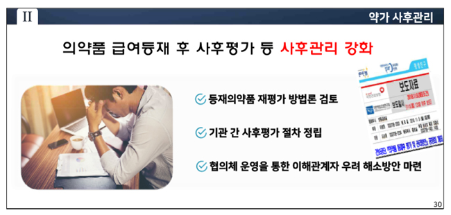 등재약 사후관리 시범사업 미정…환자권리 등 내용보강