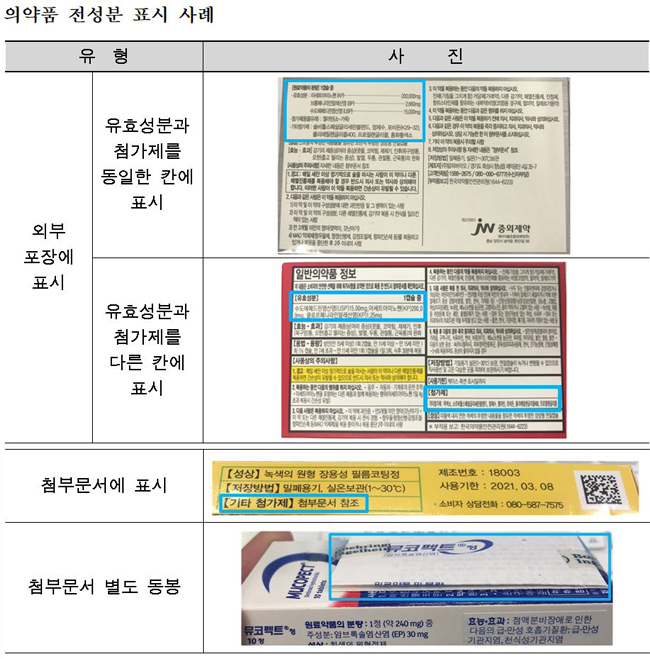 "하반기 행정처분 시행…전성분 미표시 품목부터 소진"