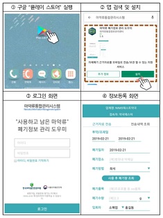 마약류 폐기정보, 찍어서 앱에 올리면 자동 전송