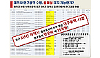 "제약 사외이사에 연구용역도"…식약처장 중립성 도마위