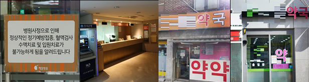 병원 하루처방 1천건→200건 급감…약국 7곳 직격탄