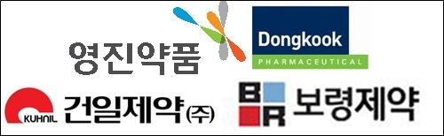건일, 답토마이신 론칭...'큐비신' 제네릭 시장 판도변화 