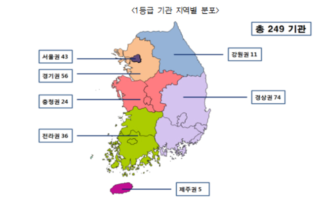 폐렴 진료 잘하는 의료기관 249곳은 어디?