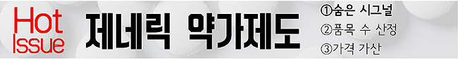 "제네릭도 선별"…제약사에 '선택과 집중' 메시지