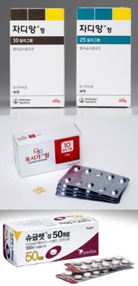 SGLT-2억제제 자디앙-포시가...심혈관 질환 예방 효과