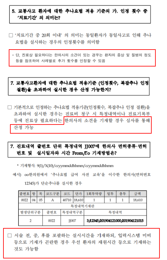심평원, 추나 자보 행정해석 변경…"사례별 추가 횟수 인정"