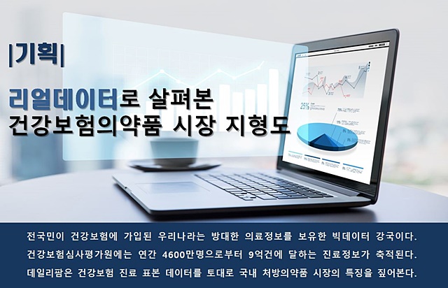 '급성장 제미글로시리즈' 어디서 처방 넘어왔을까

