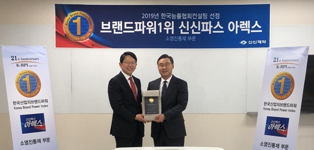 신신파스 아렉스,  브랜드파워 소염제 부문1위 