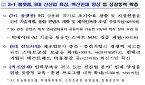 추경예산 6조7천억원…제약바이오 사실상 '0원'