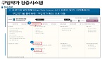 약국 구입-청구약가 6천원 이상 차이나면 서면확인