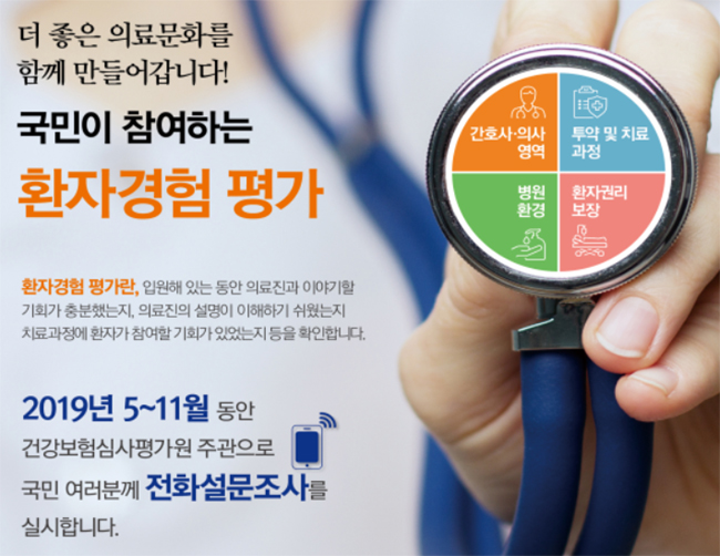 퇴원환자가 직접 종합병원 154개소 경험평가 실시