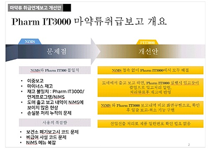 약국 청구SW 통한 마약류 사용보고 프로그램 곧 배포