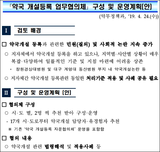 복지부 약국개설 협의체 가동되지만 약사들 반응 냉담