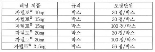 바이엘, '자렐토' 전 용량 6월 한달간 공급 중단