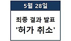 [인포그래픽] 굴곡의 인보사케이, 2년만에 사형선고