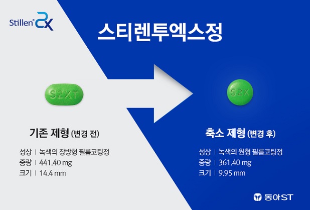동아에스티, 스티렌2X 제형크기 축소 신발매