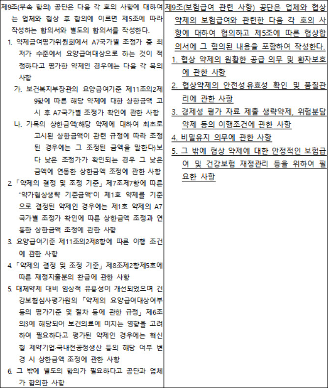 모든 제약사 공단과 약가협상시 '공급·비밀유지' 의무