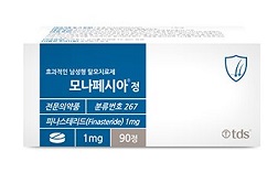 프로페시아 제네릭, 오리지널 절반가격에 '돌풍' 