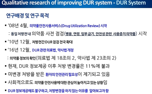 DUR 알림에도 처방변경 11%...의사에게 이유 물어보니