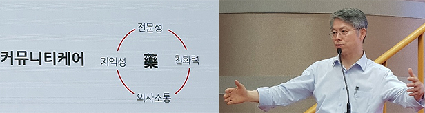 첫발 뗀 '커뮤니티케어'…청와대가 보는 약사 역할