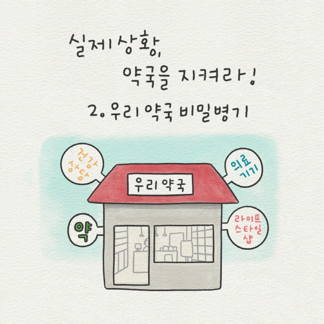 단골고객 만드는 우리 약국 비밀병기