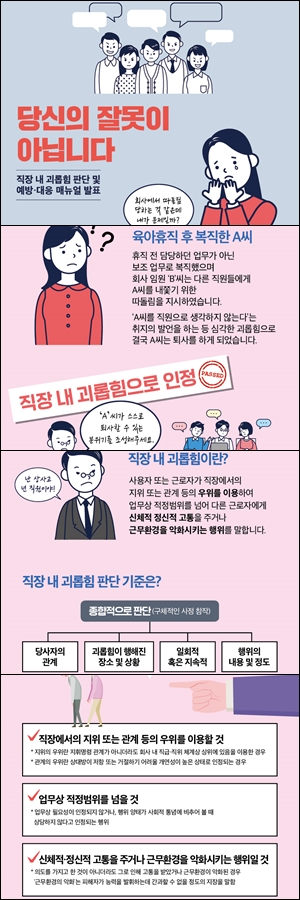 괴롭힘 방지법 시행...준비 끝낸 병원, 약국은 어리둥절