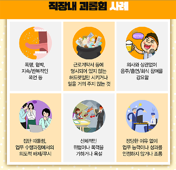 5인·10인 이상 약국이 주의해할 할 괴롭힘 금지법은?