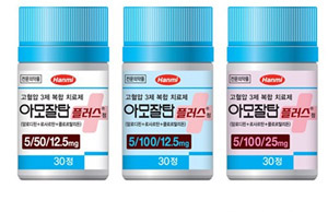 고혈압 3제 시장, 개량신약 '날고' 제네릭 '걸음마'