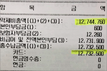 "1200만원 고가항암제 약값결제, 카드수수료 30만원"