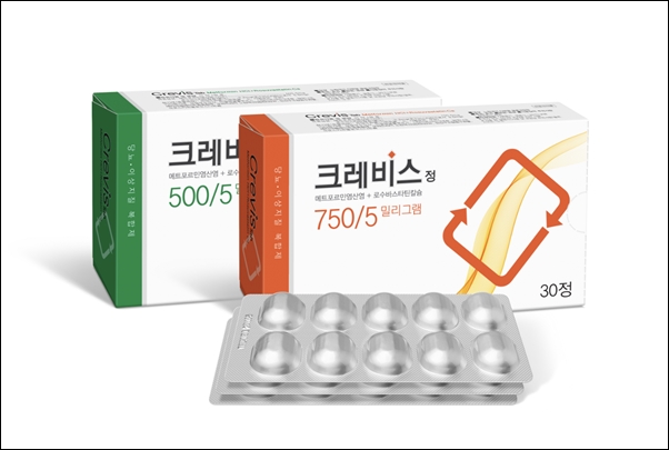 국제약품, 당뇨·지질복합제 크레비스정 저용량 출시