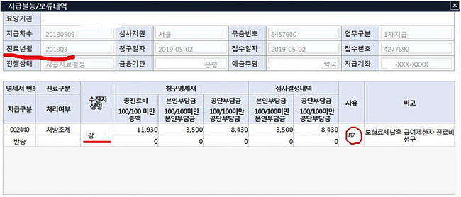 약국, 약제비 '지급불능' 확인…"공단은 왜 안알려주나"