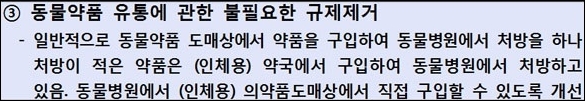 수의사 인체용약 사용권 주장에 뿔난 약사들..."분업 역행"
