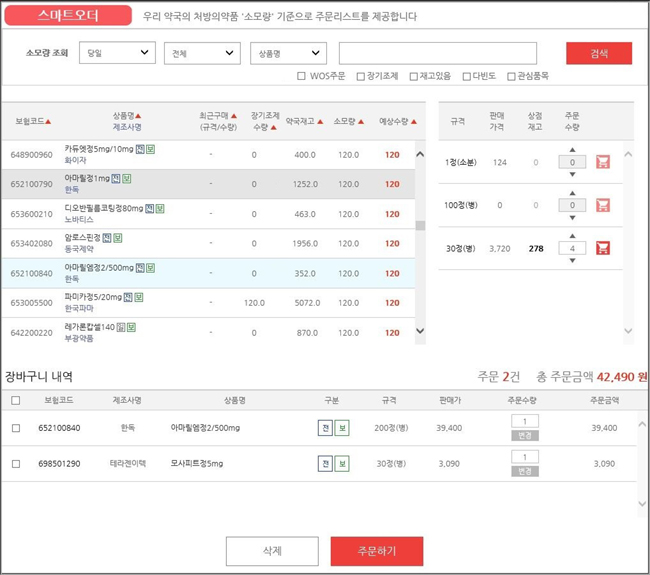 유팜몰, 조제건수로 주문량 알려주는 '스마트오더' 론칭