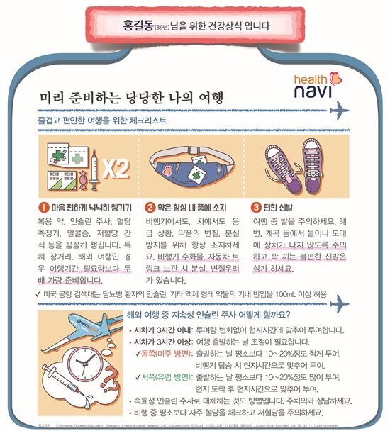 유비케어, 처방 기반의 환자맞춤형 정보제공 서비스 출시 