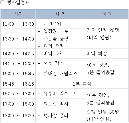 약사·약대생 동아리 비약 '약쓸신잡 강연프로젝트'