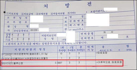 "환자와 싸워야 하나"...설하정 산제조제, 약국 논란