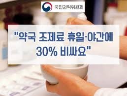 약국가 주간 환자 조제료 '야간가산 착오신청' 주의보
