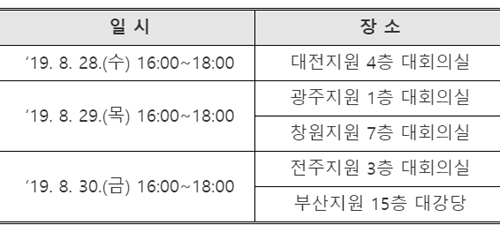 구입·청구 불일치 궁금한 약국, 설명회서 해답 얻을까