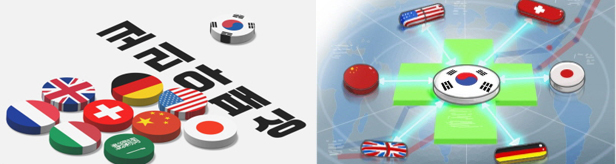 코리아패싱 해법은...RSA 추가 확대와 약가 비공개  