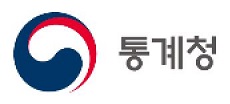지난달 의약품 생산, 한 달 만에 4.6% 감소했다