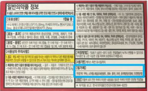"전성분미표시 다국적사 일반약 재고 점검하세요"